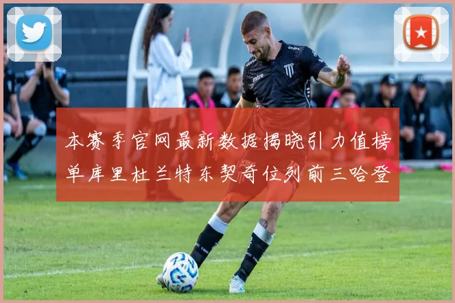 本赛季官网最新数据揭晓引力值榜单库里杜兰特东契奇位列前三哈登紧随其后